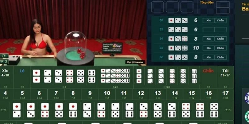 Kinh nghiệm chơi tài xỉu livestream có kiểm soát